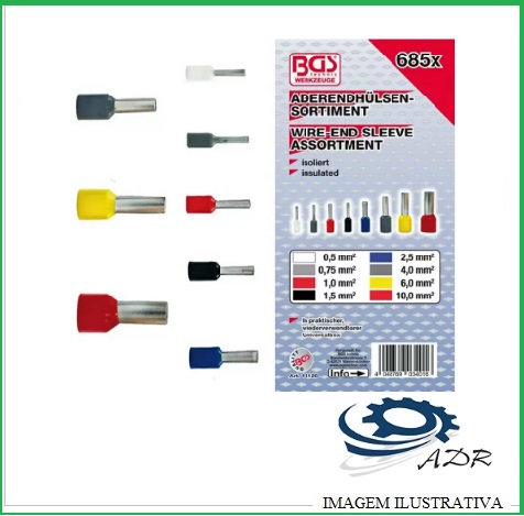 KIT TERMINAIS REDONDOS