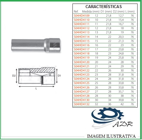 CHAVE CAIXA SEXT. LONGA 1/2´ - 32mm