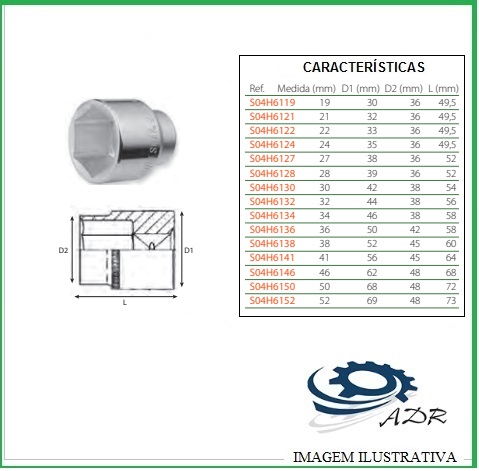 CHAVE CAIXA SEXT. 3/4´ - 19mm