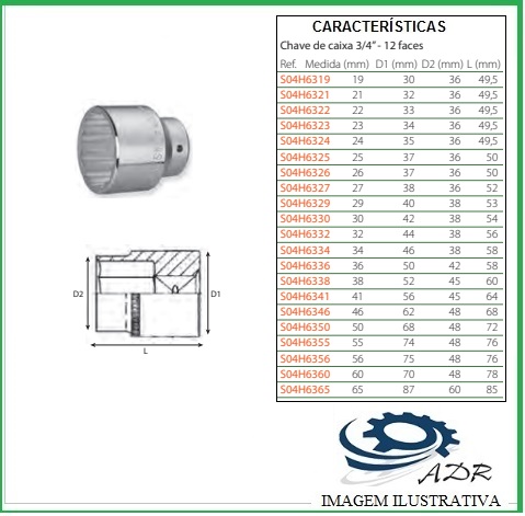CHAVE CAIXA 12 FACES 3/4´ - 29mm