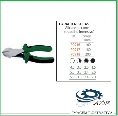 ALICATE DE CORTE (TRABALHO INTENSIVO)