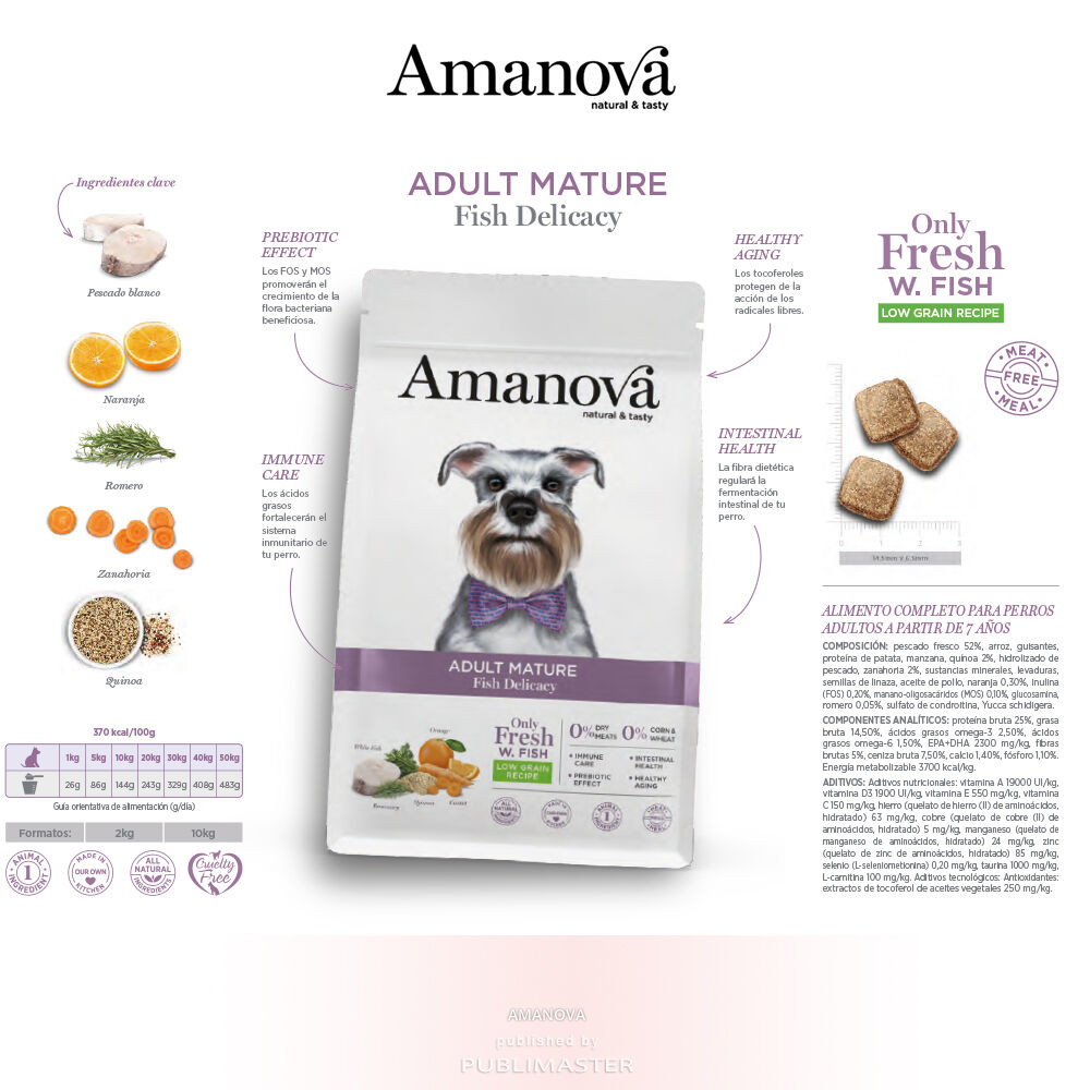 Amanova - Dog - Adult Mature - Fish Delicacy