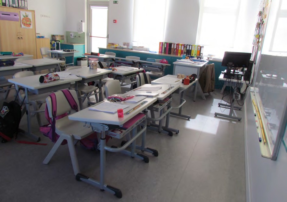 Sala de aula