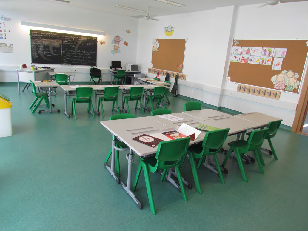 Sala de aula